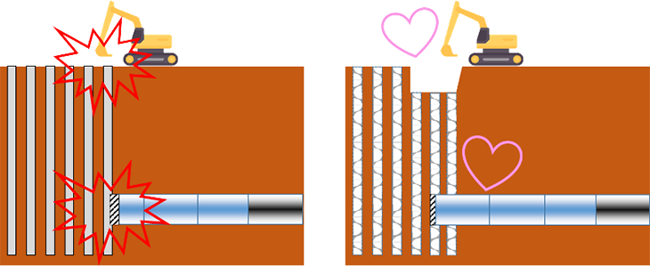 従来品との比較2